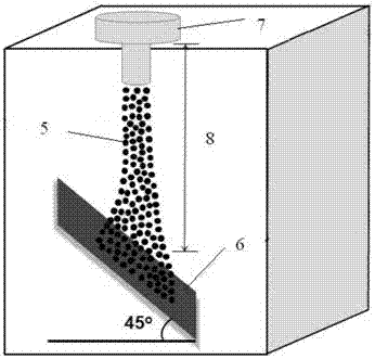 Method for preparing durable super-amphiphobic coatings capable of being sprayed