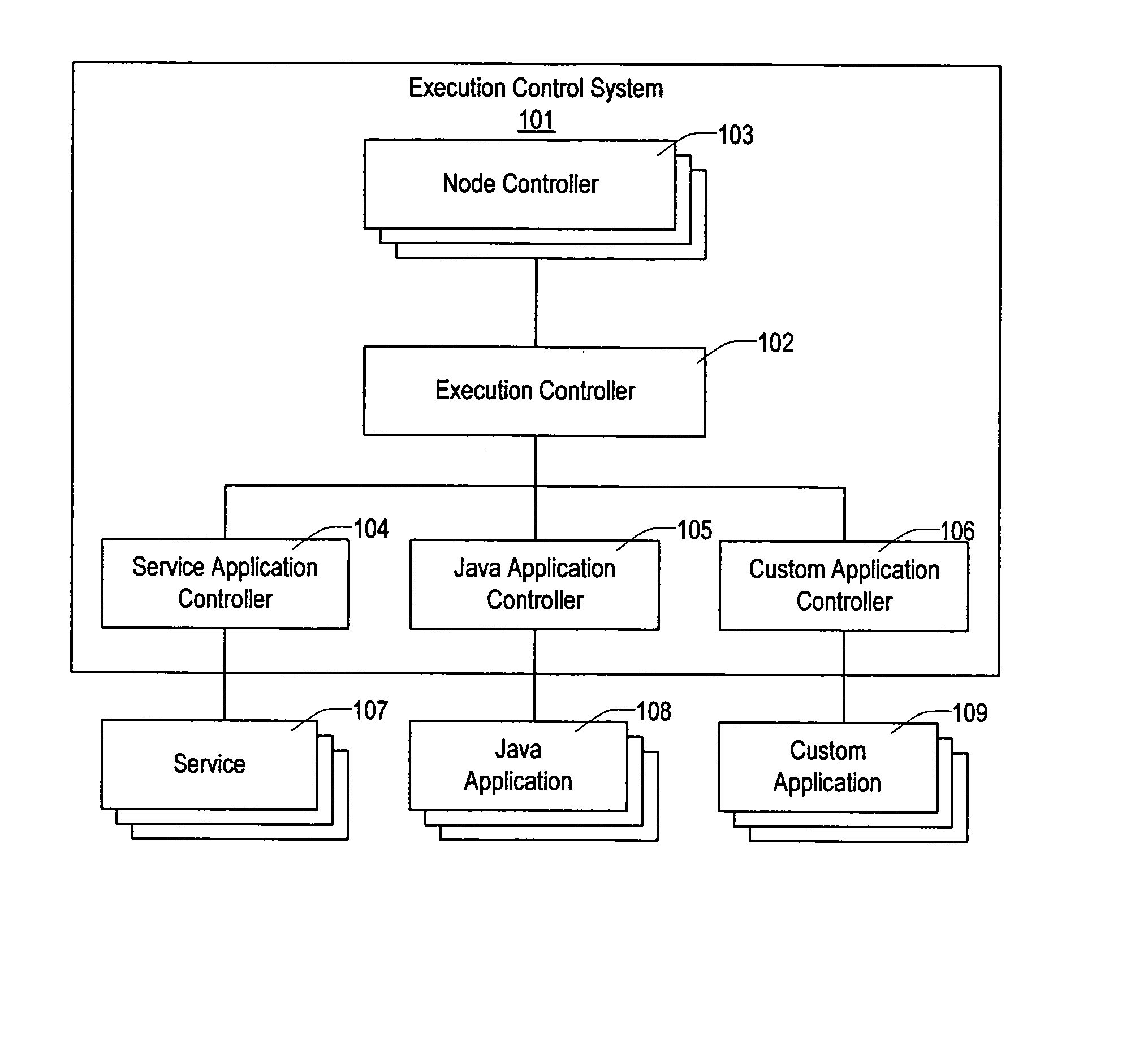 Method and apparatus for executing applications on a distributed computer system