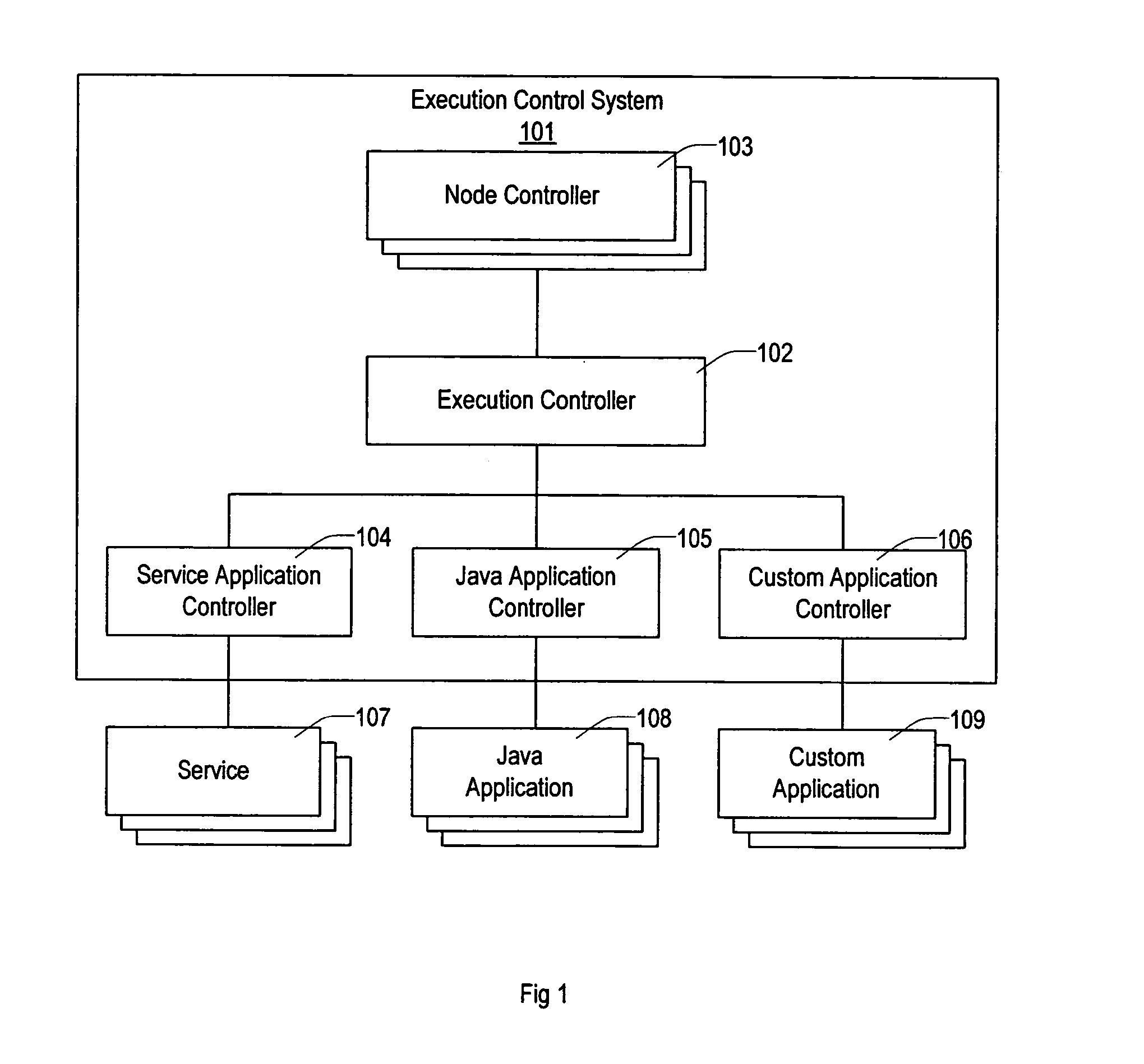 Method and apparatus for executing applications on a distributed computer system