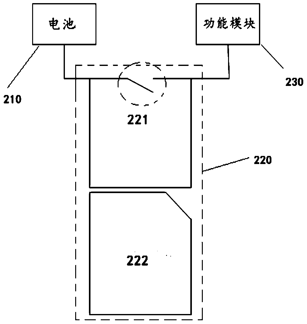 Mobile terminal with power on-off mechanism