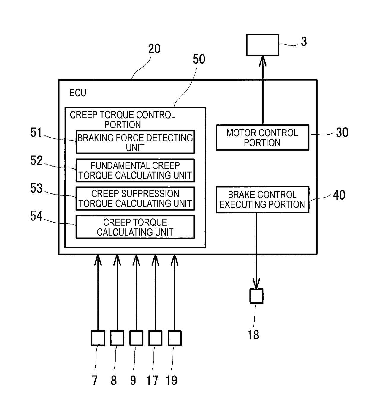 Control device for controlling electric vehicle