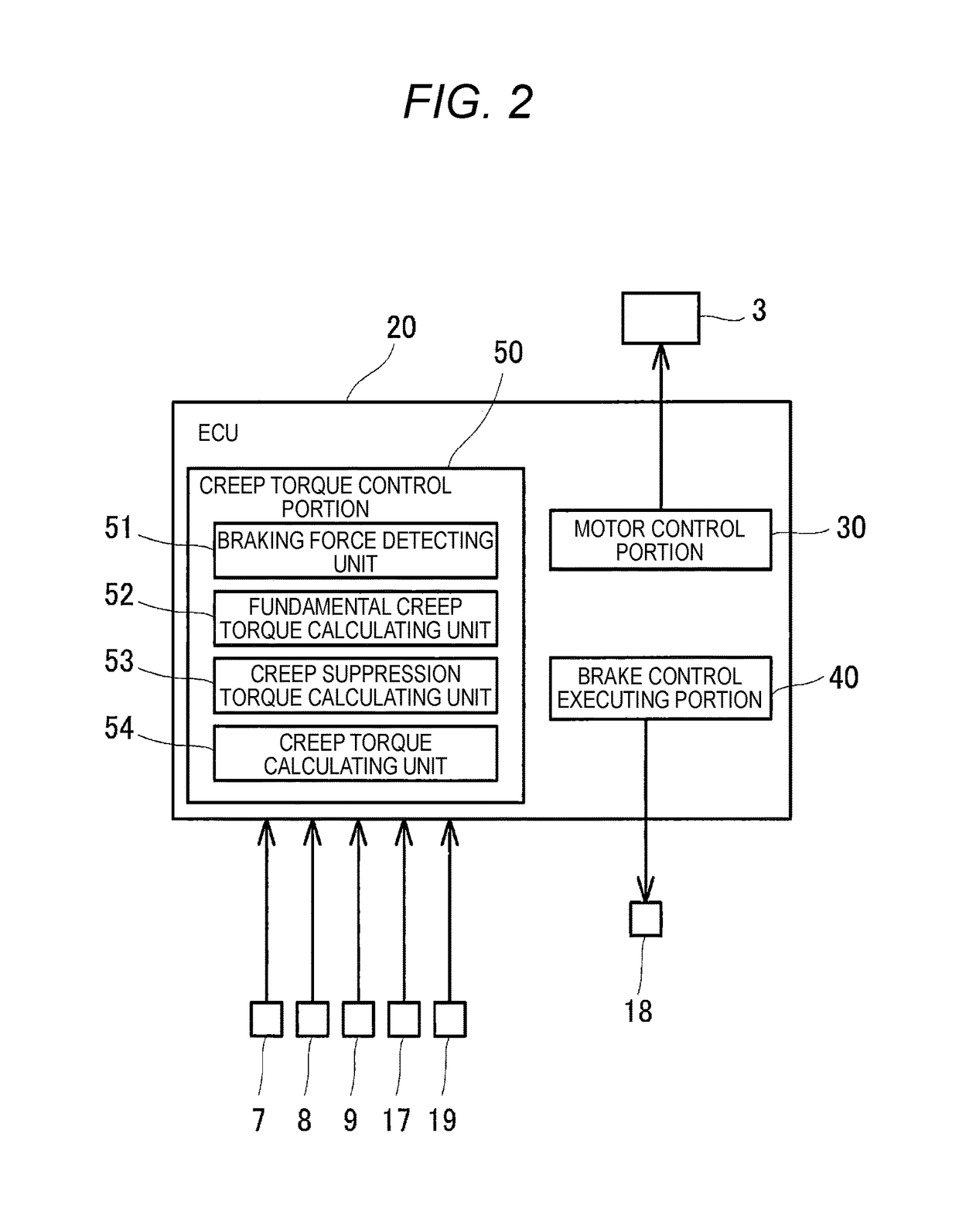 Control device for controlling electric vehicle