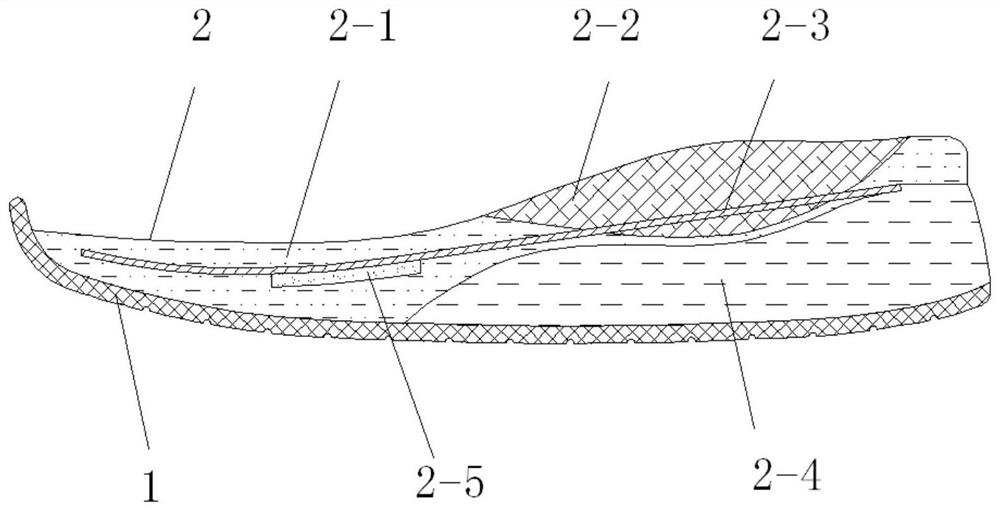 Health-care shoes for diabetics