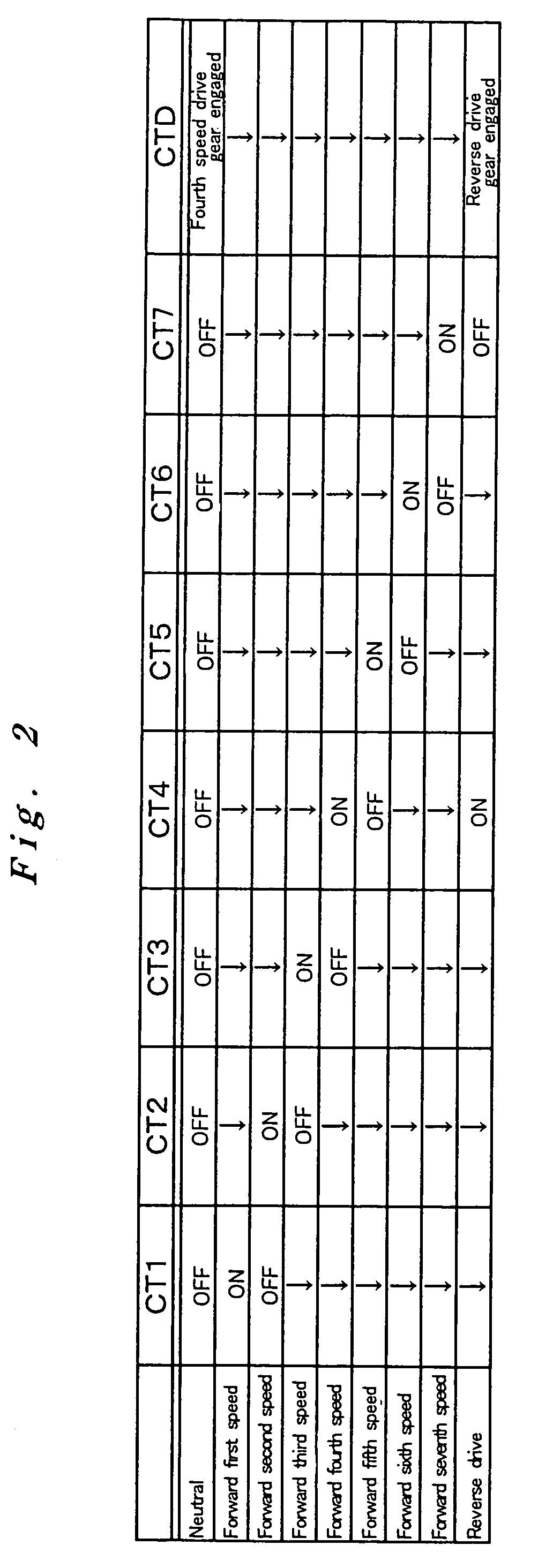 Parallel shaft transmission