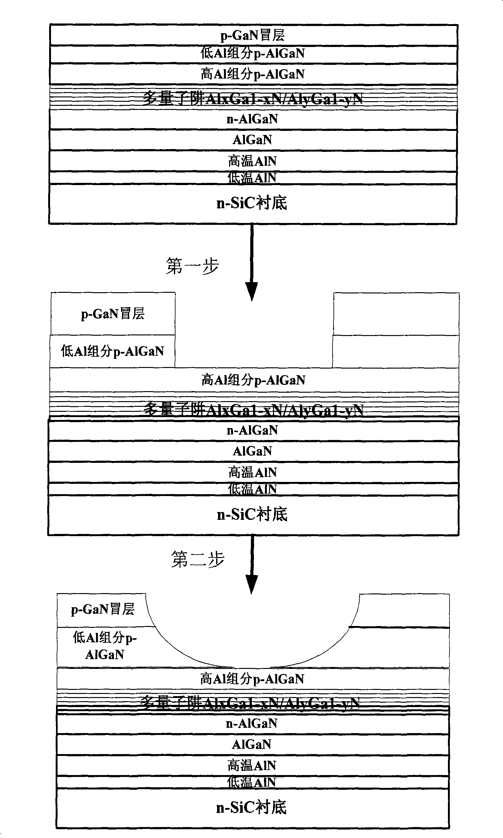 AlGaN-based uv-LED device on SiC substrate and manufacturing method