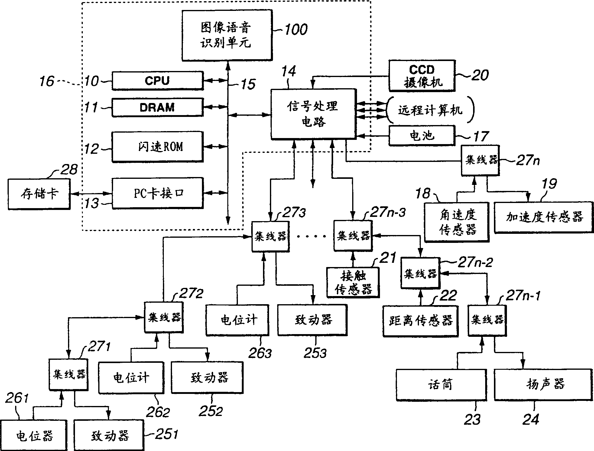 Obot device, character recognizing apparatus and character reading method, and control program and recording medium