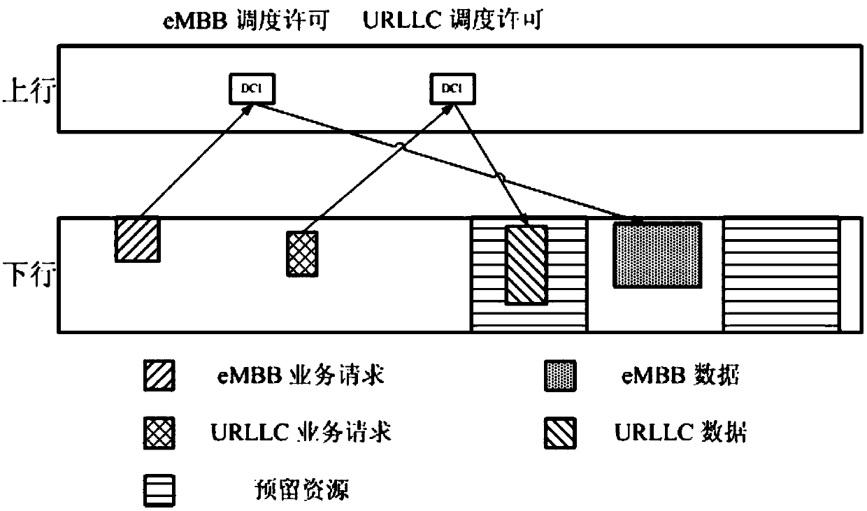 Method and device for indicating monitoring of uplink preemption information