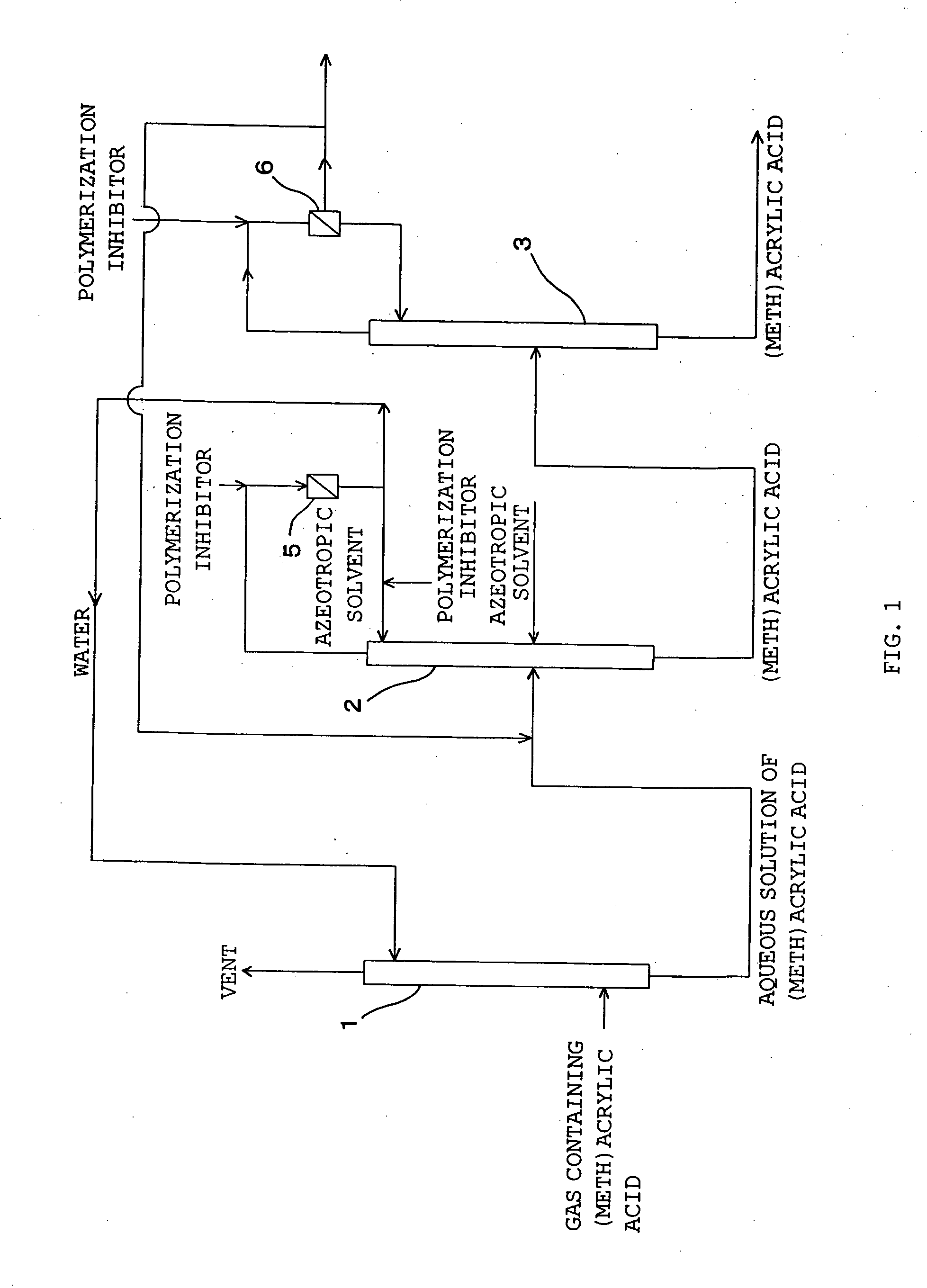 Method for producing (meth)acrylic acid