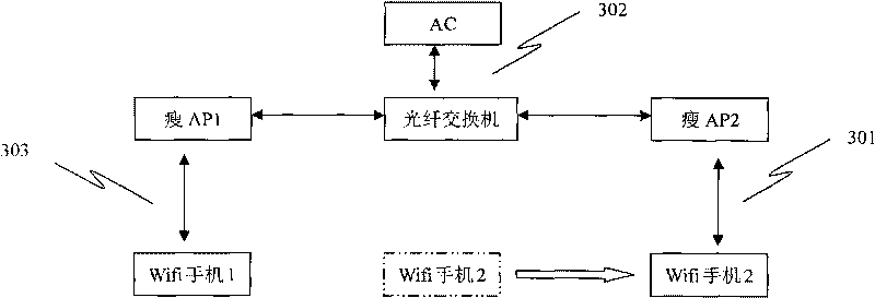 Underground wireless communication method and system