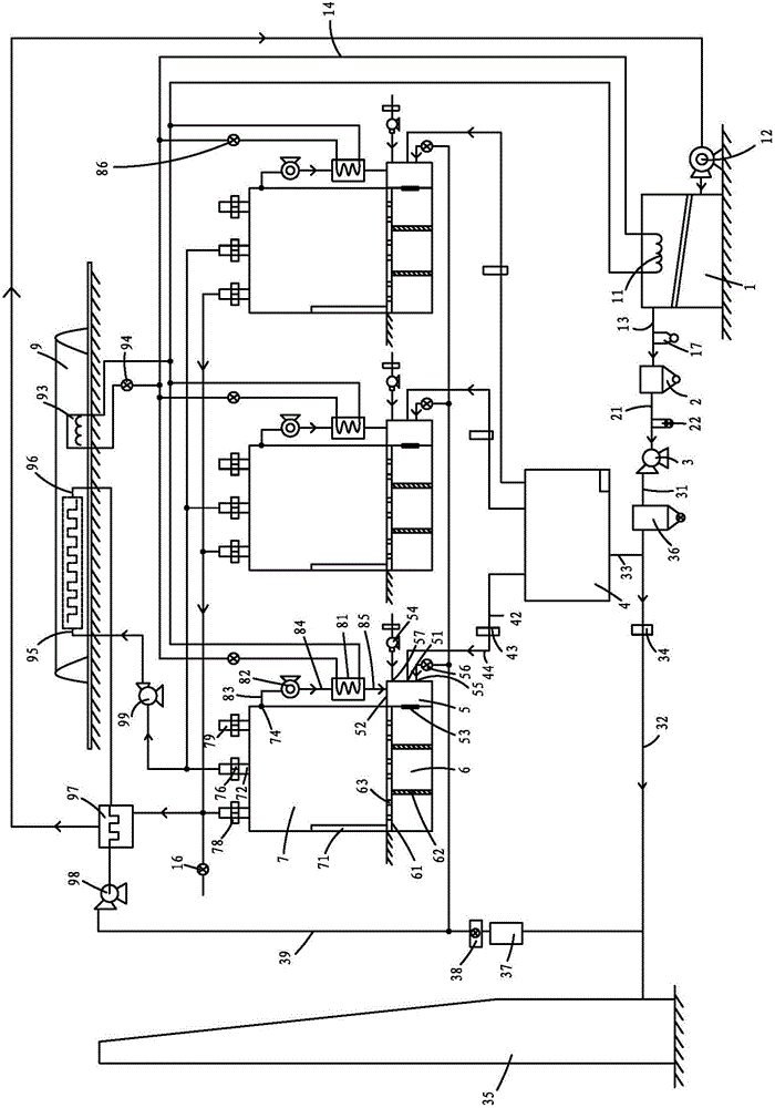 A drying kiln system for mixed application of radiator and furnace gas