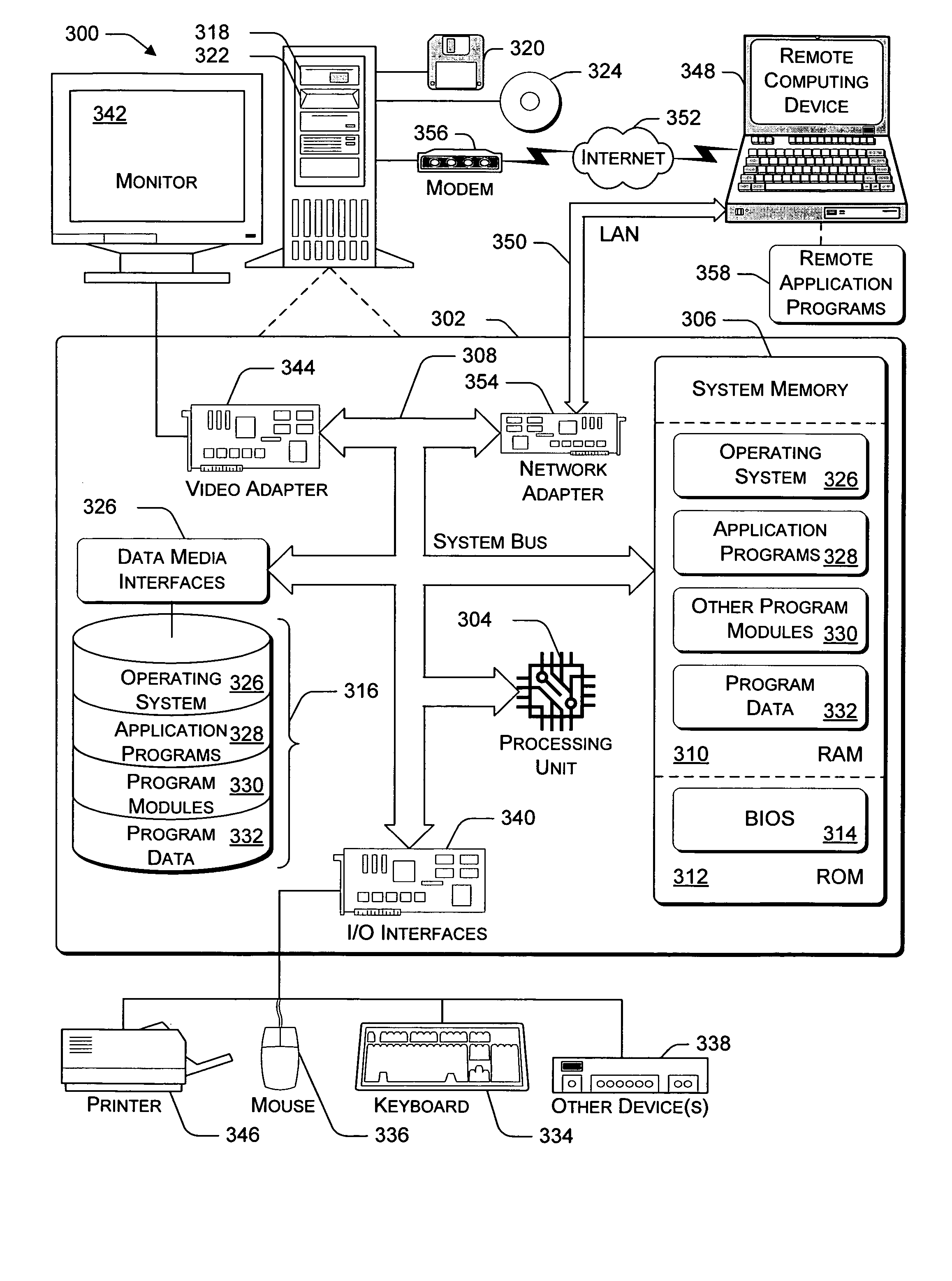 Serverless distributed file system