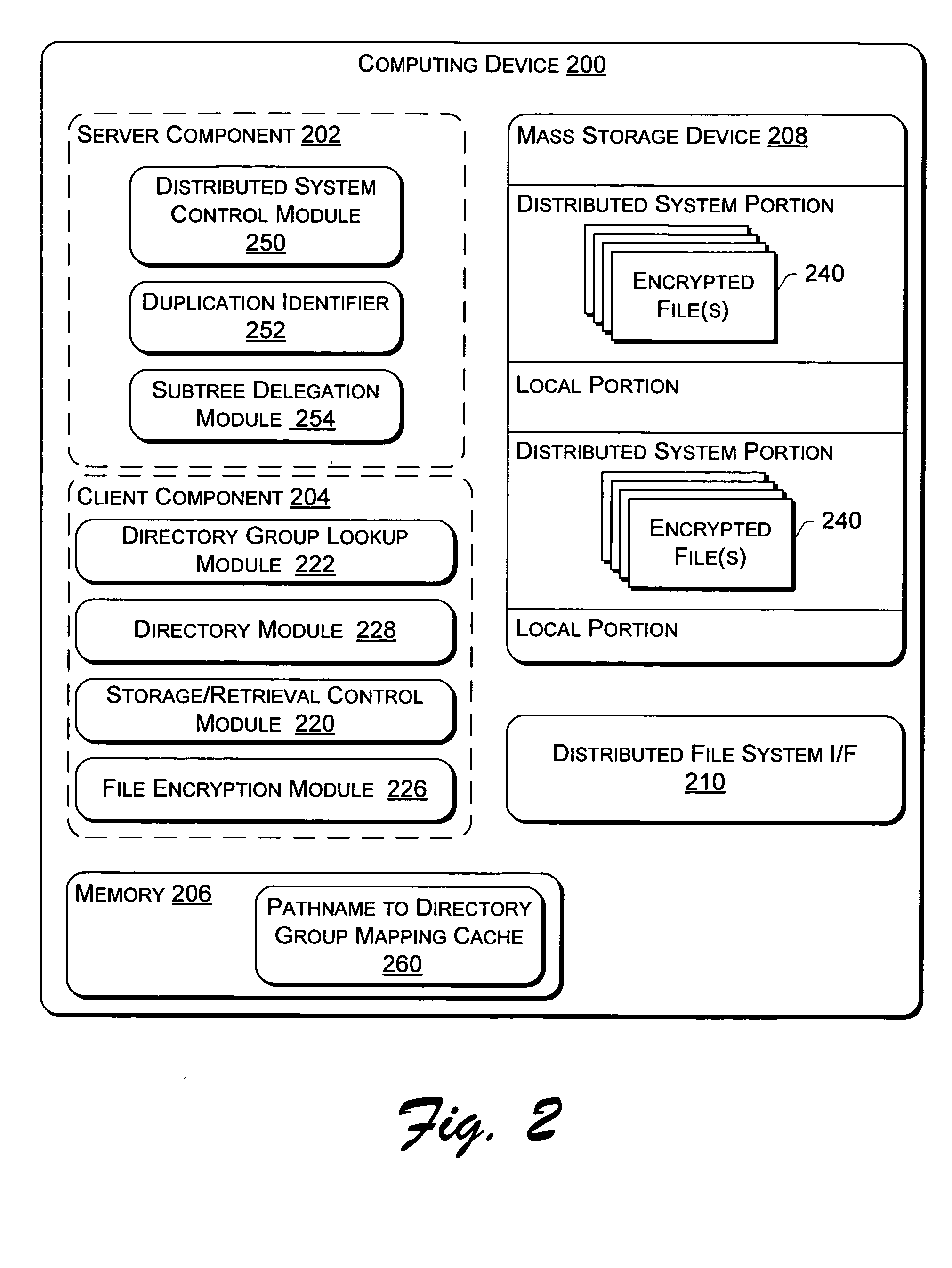 Serverless distributed file system