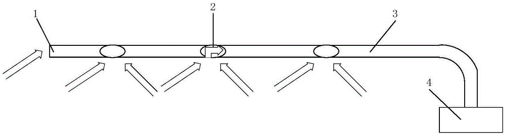 Wind Turbine Automatic Fire Control System