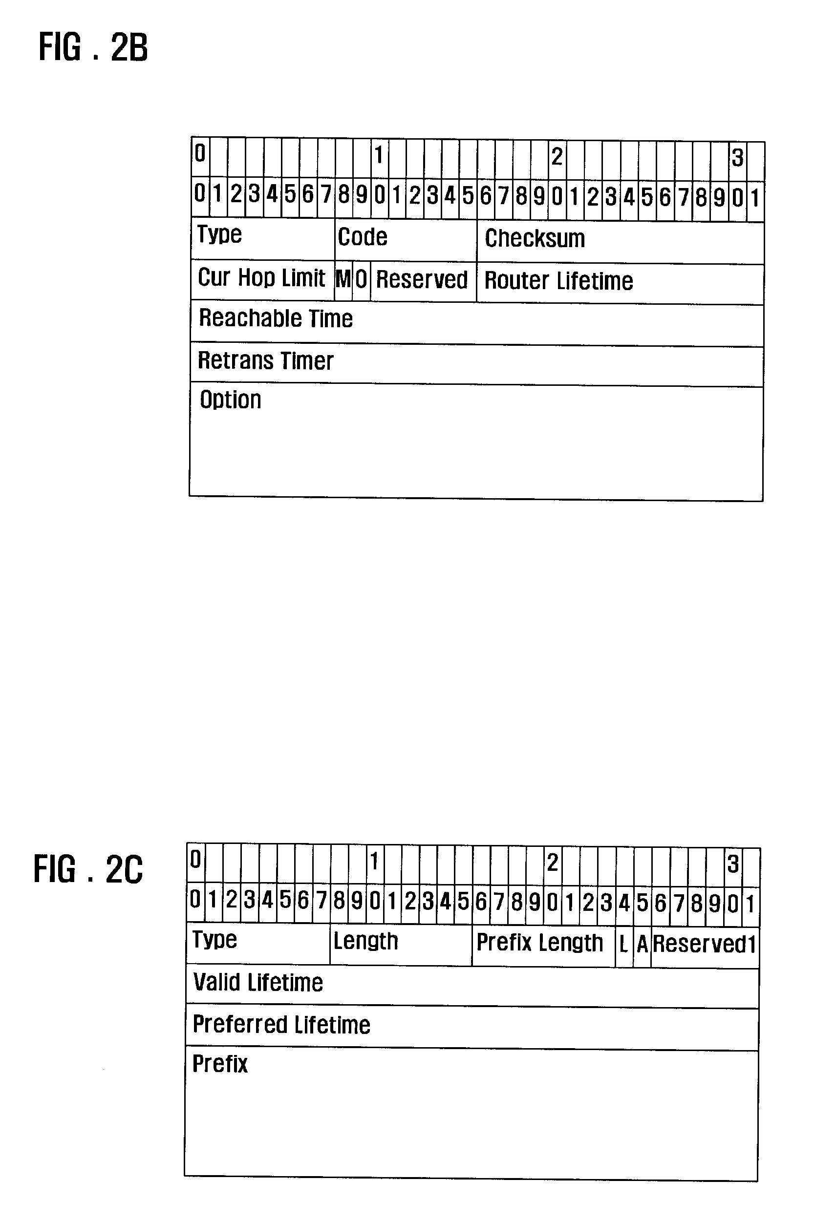 ADDRESS AUTOCONFIGURATION METHOD AND SYSTEM FOR IPv6-BASED LOW-POWER WIRELESS PERSONAL AREA NETWORK