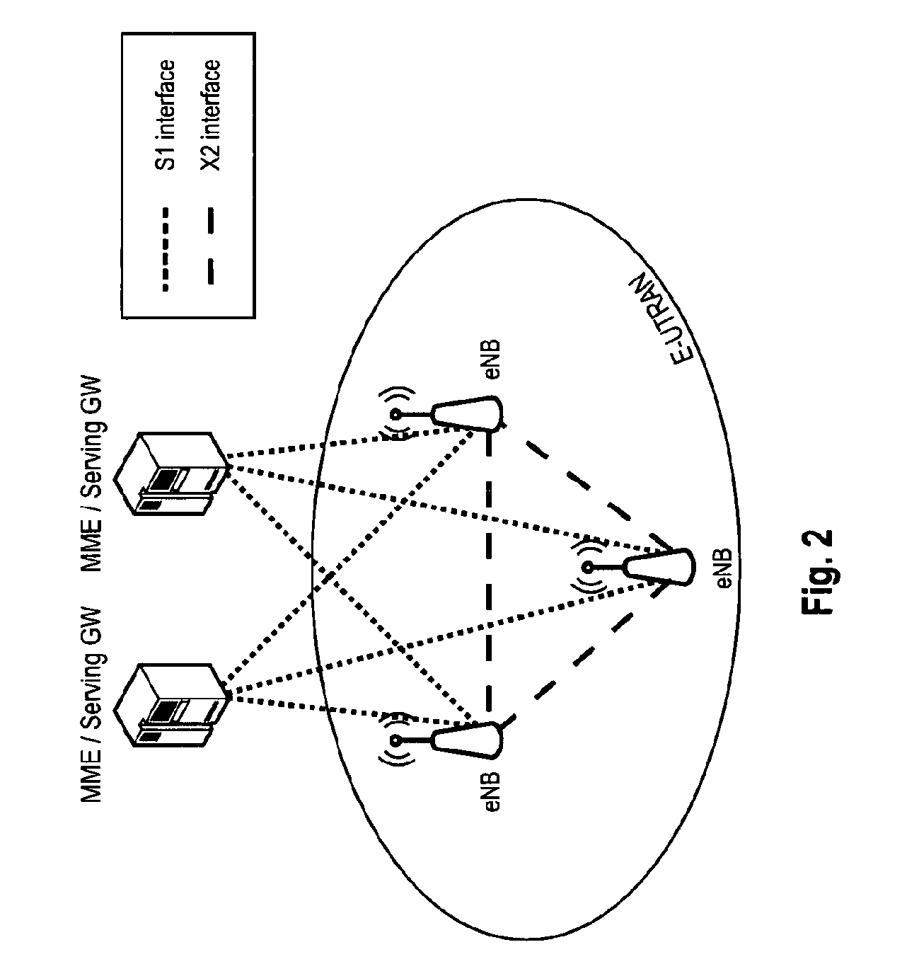 Timing advance configuration for multiple uplink component carriers