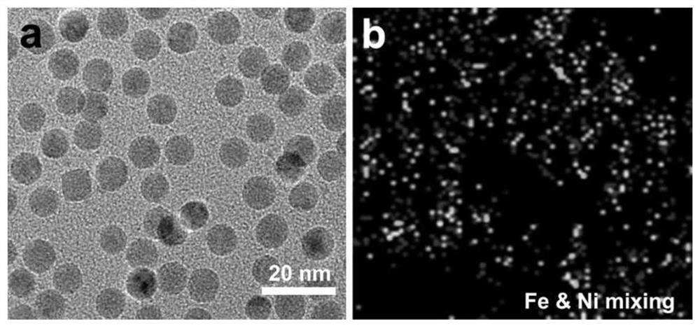 Carbon nano onion film-based super capacitor used in alternating current line filtering field