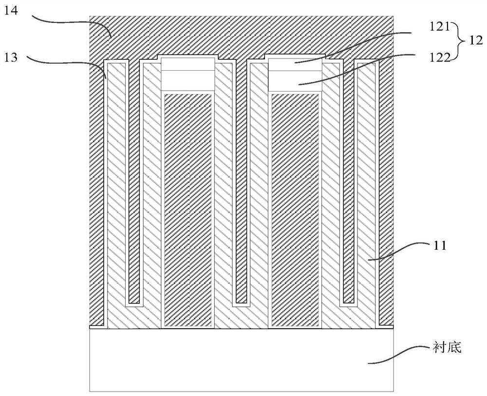 Capacitor structure, semiconductor device and capacitor structure preparation method