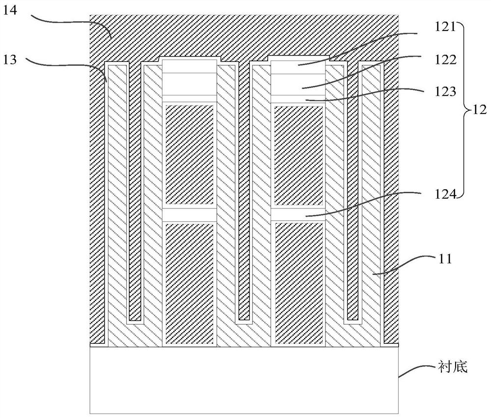 Capacitor structure, semiconductor device and capacitor structure preparation method