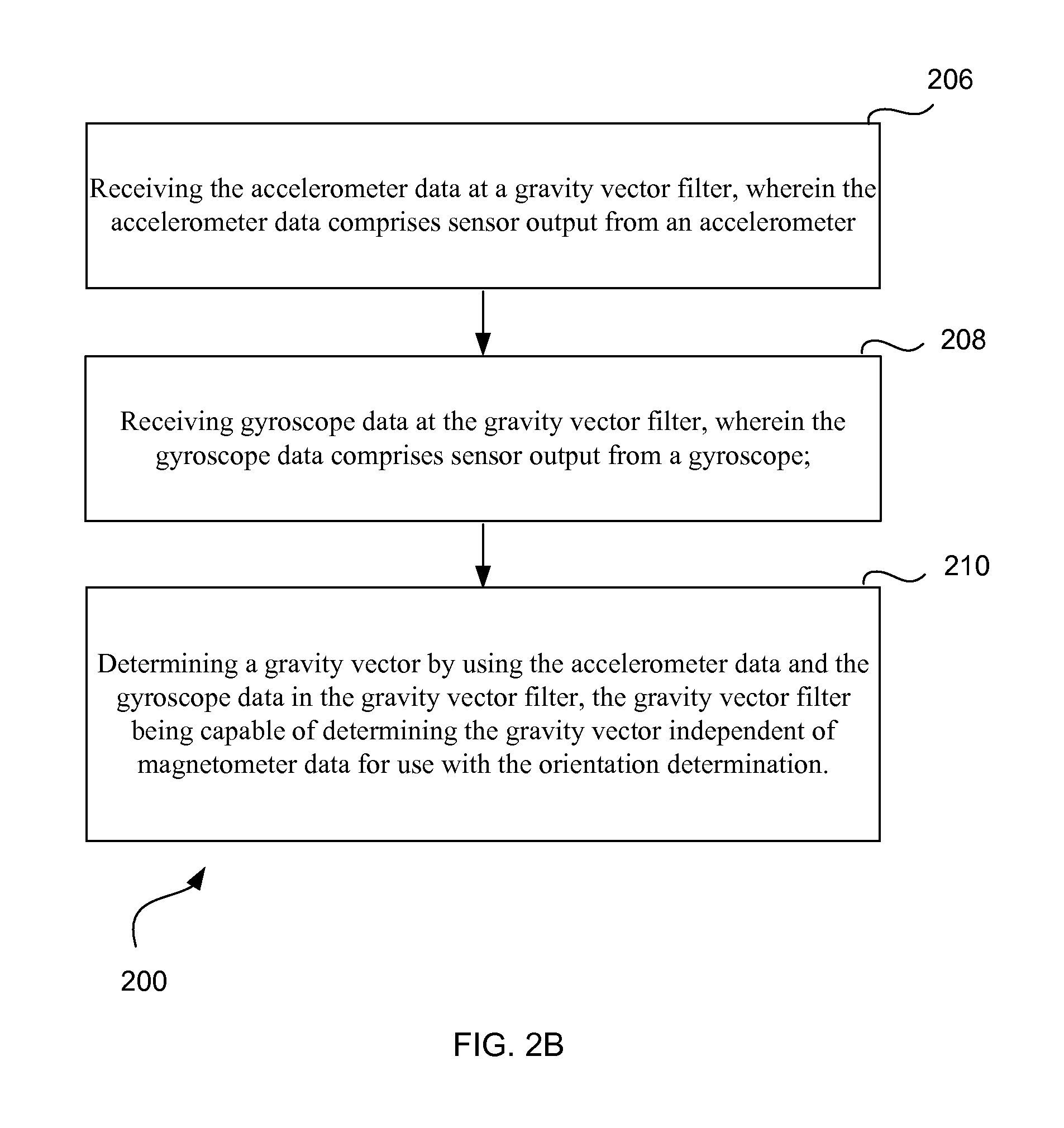 System and method for improving orientation data