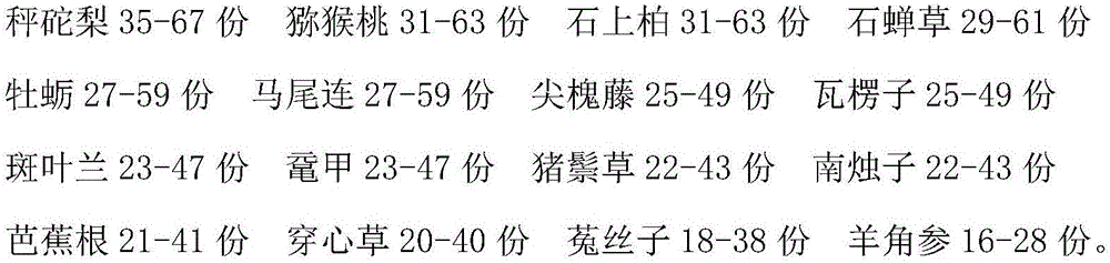 Medicine for treating liver cancer and preparation method thereof