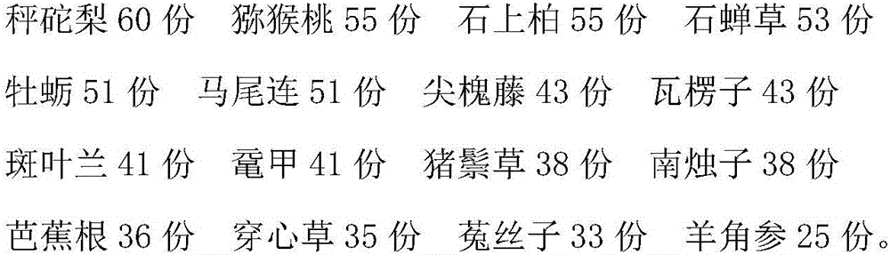 Medicine for treating liver cancer and preparation method thereof