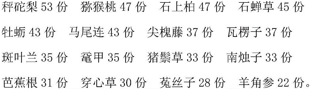 Medicine for treating liver cancer and preparation method thereof