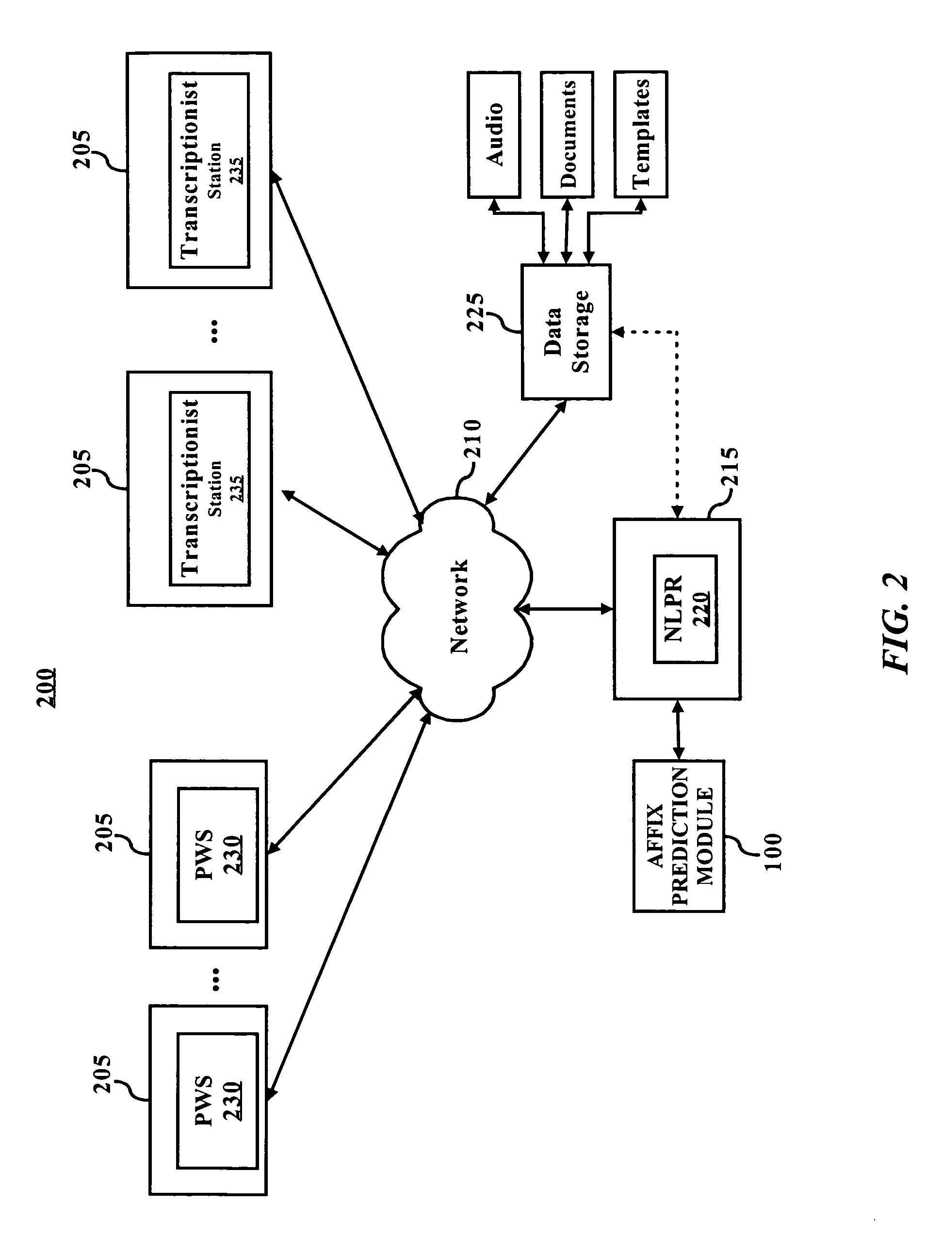 System, method and apparatus for prediction using minimal affix patterns