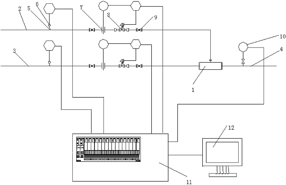 Ultra-thin float glass production line tin bath protective gas intelligent control system