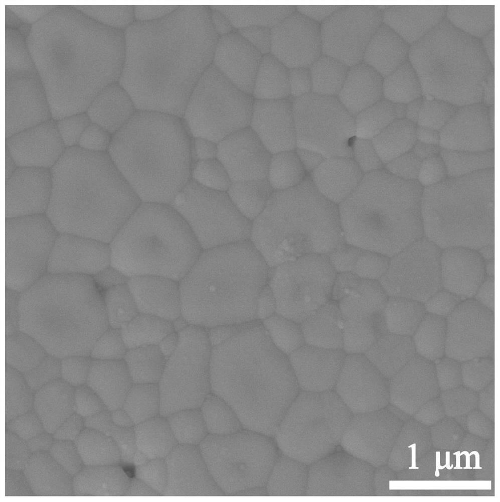 Oxide composite nuclear fuel pellet and preparation method thereof