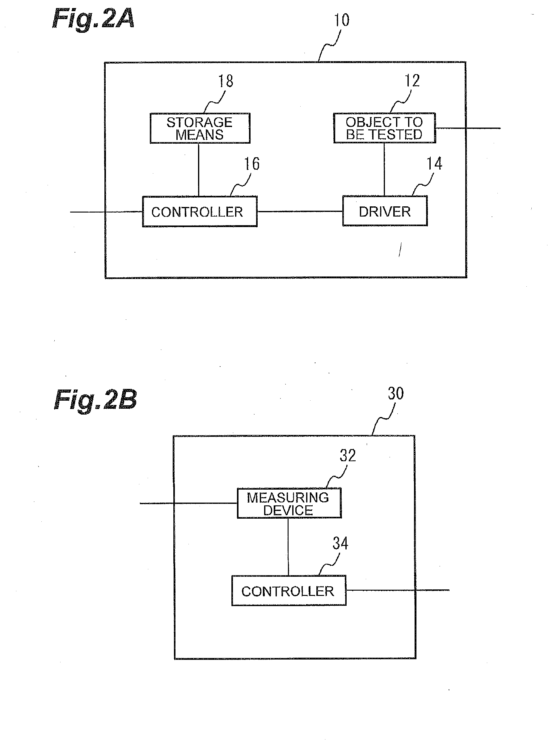 Test apparatus