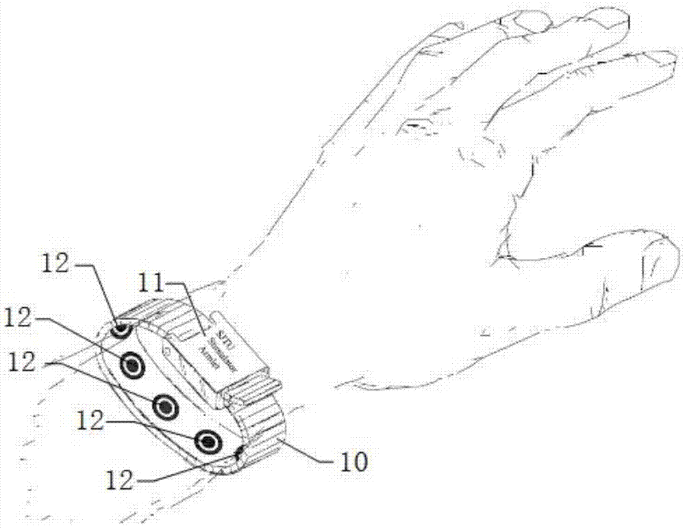 Wearable multifunctional tactile electrostimulation wristband