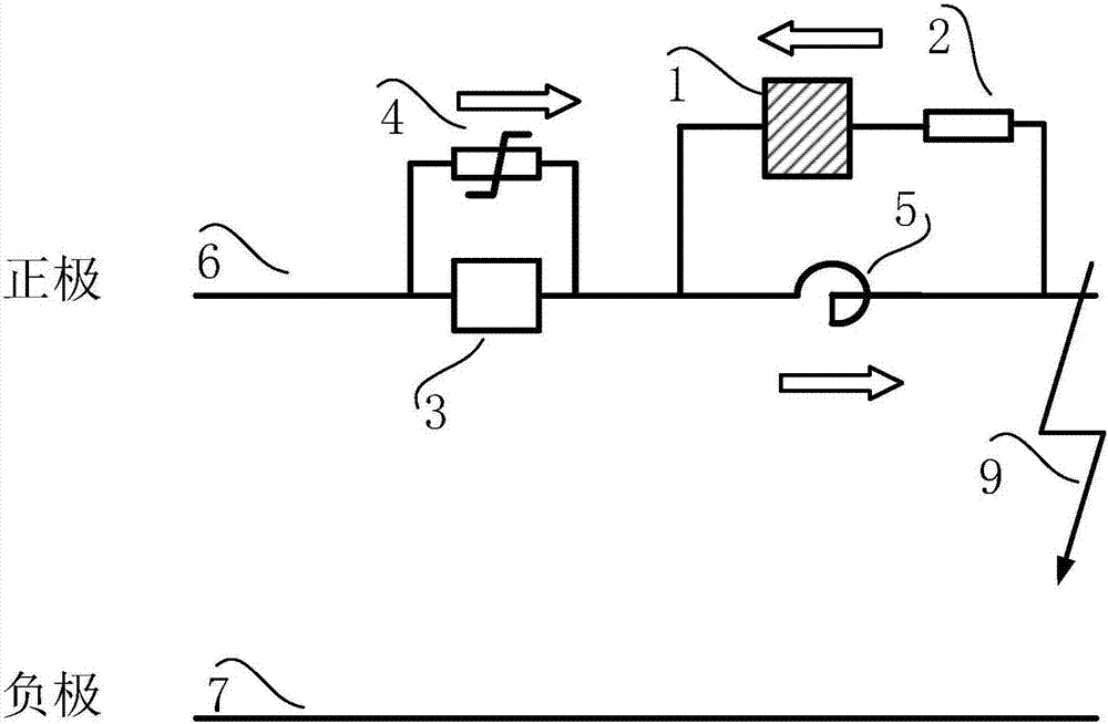 Fault current transfer device for direct-current system