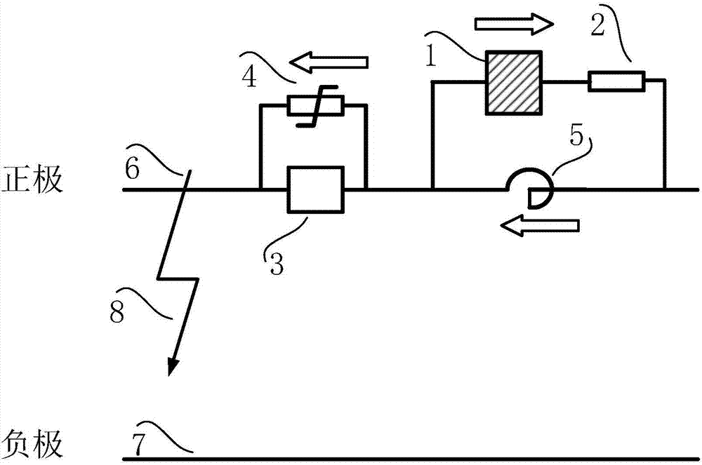 Fault current transfer device for direct-current system