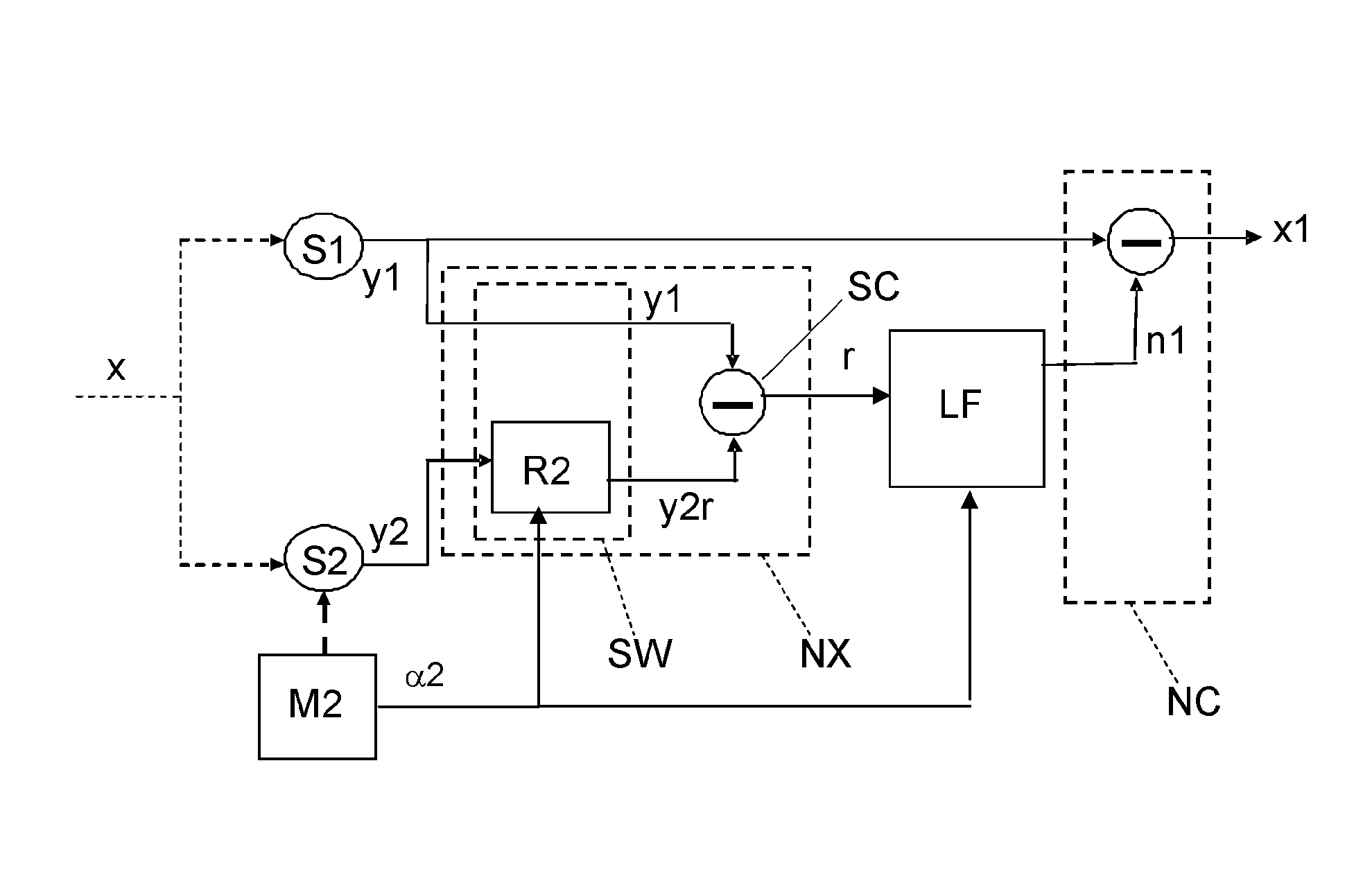 Measurement Device and Method for Measuring