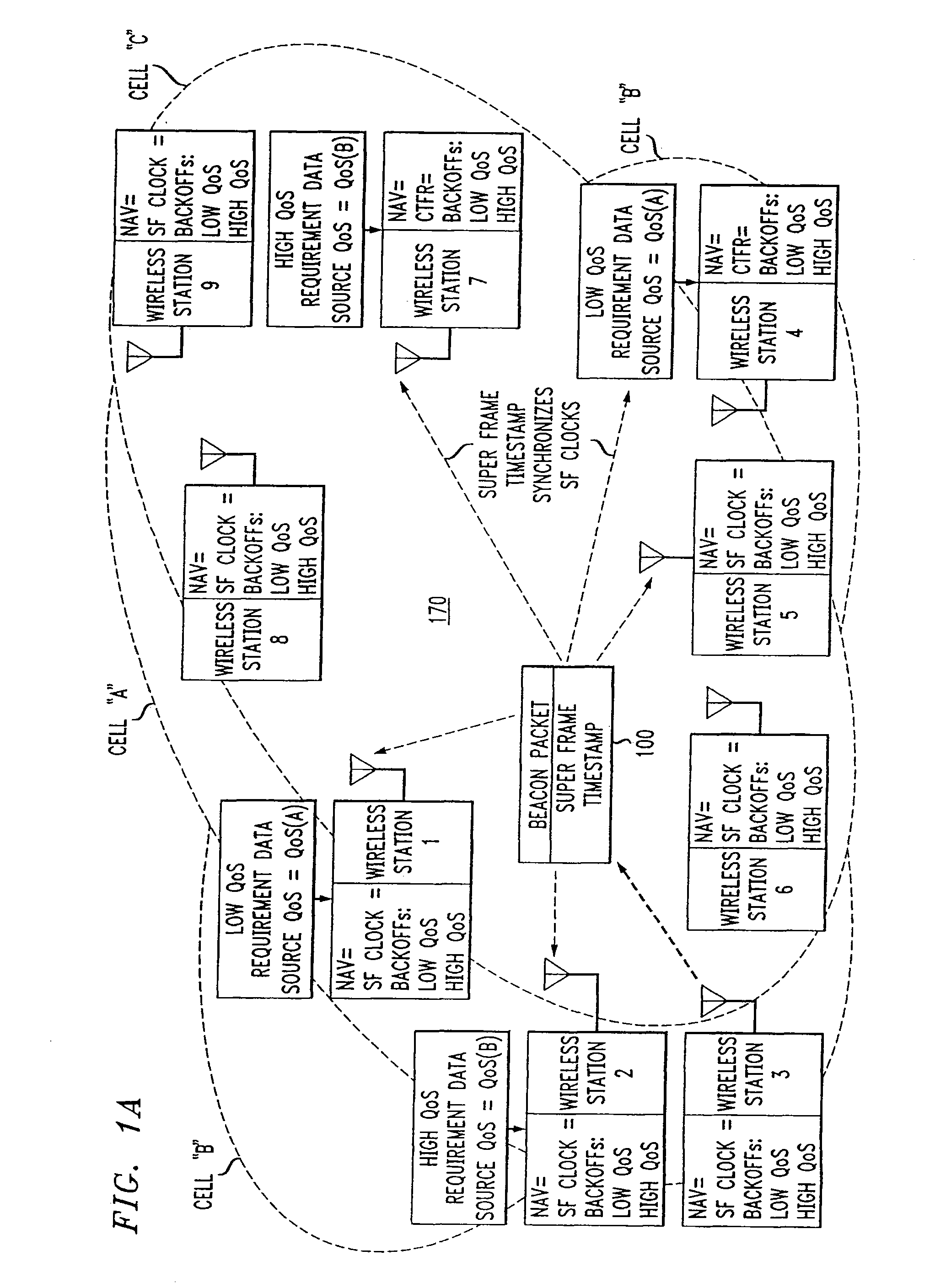 Wireless lans and neighborhood capture