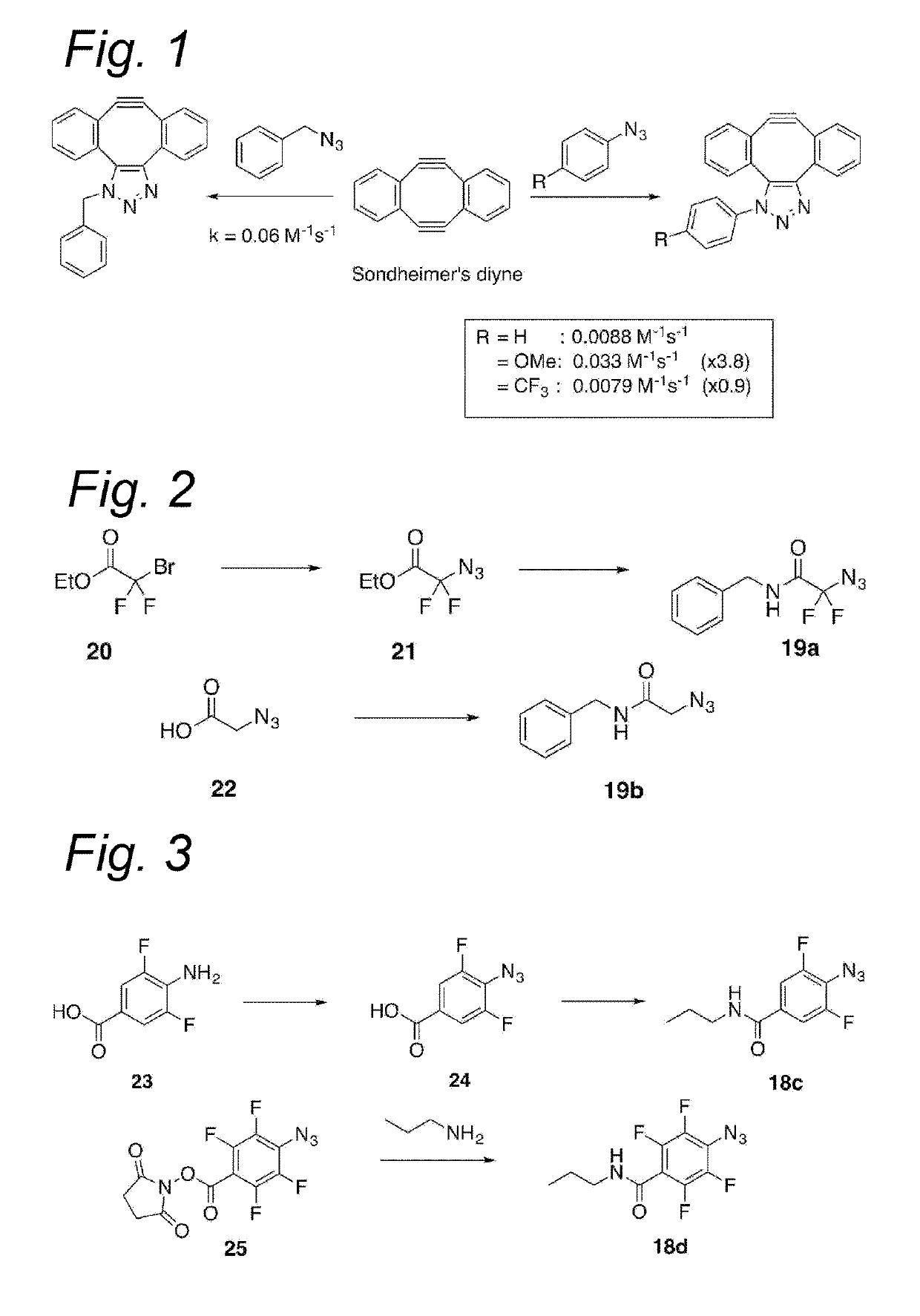 Process for the cycloaddition of a halogenated 1,3-dipole compound with a (hetero)cycloalkyne