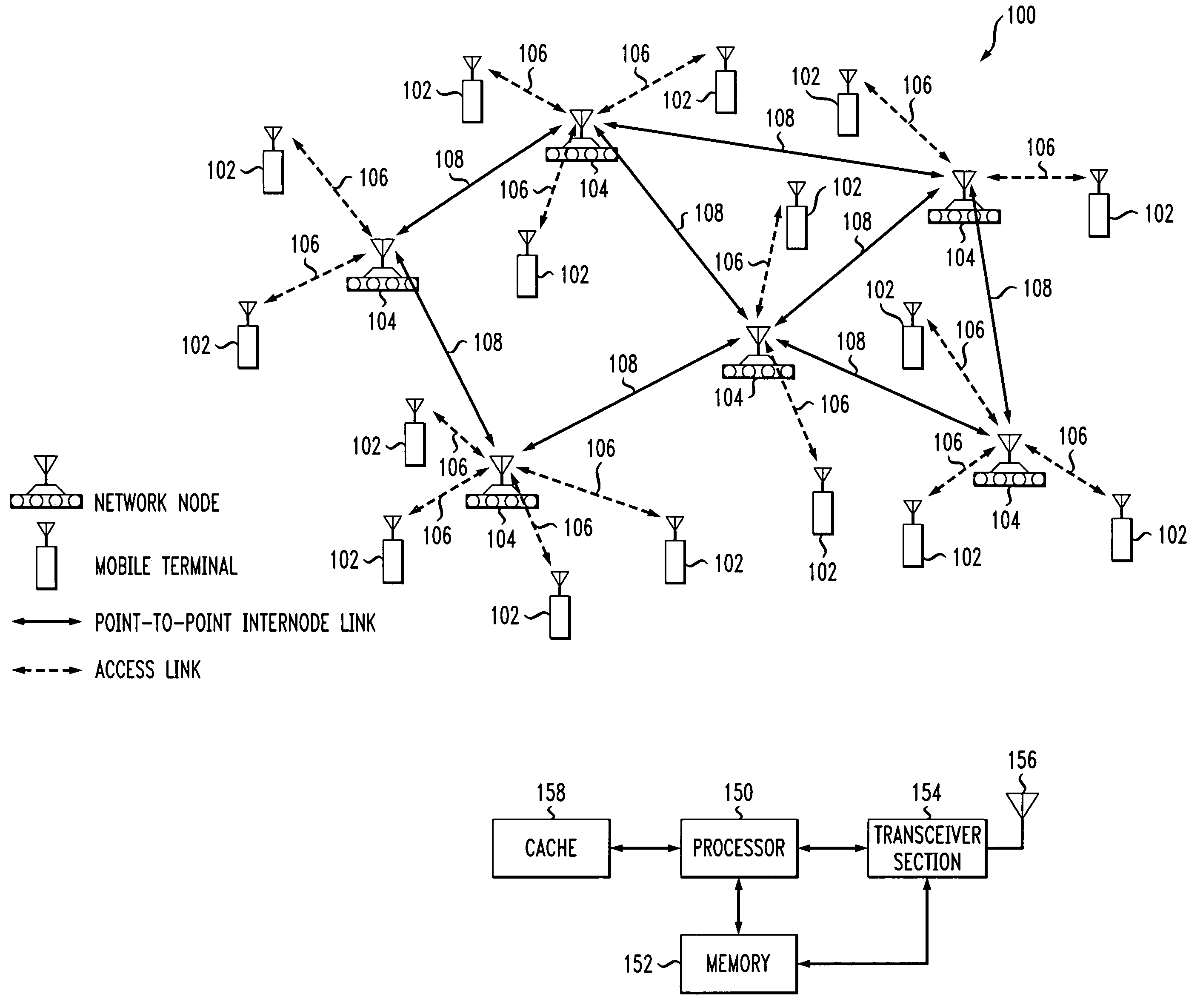 Methods and apparatus for topology sensing in networks with mobile nodes