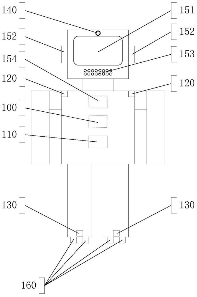 An intelligent explaining robot, explaining method and system