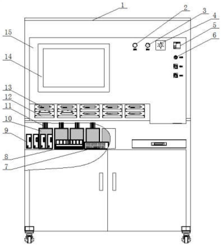 Automatic testing device for multi-channel communication unit of electric energy meter and use method