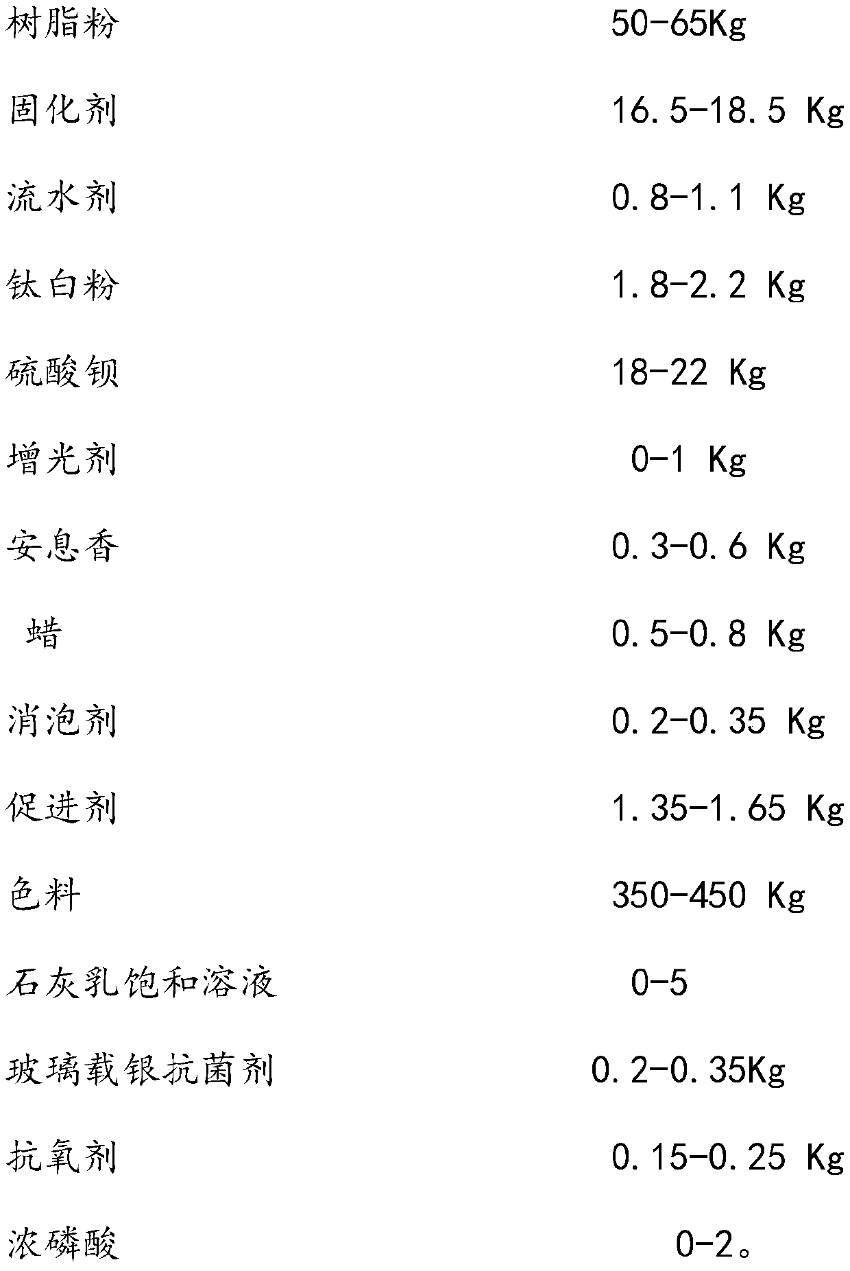 Special epoxy anticorrosive antibacterial powder coating for valve fire protection and preparation method thereof