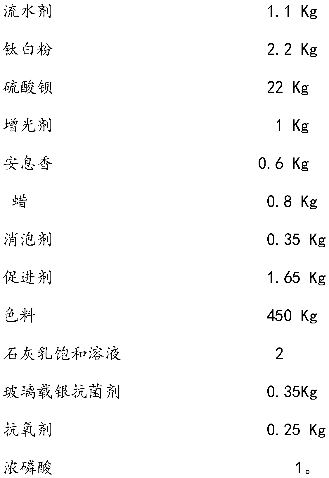 Special epoxy anticorrosive antibacterial powder coating for valve fire protection and preparation method thereof