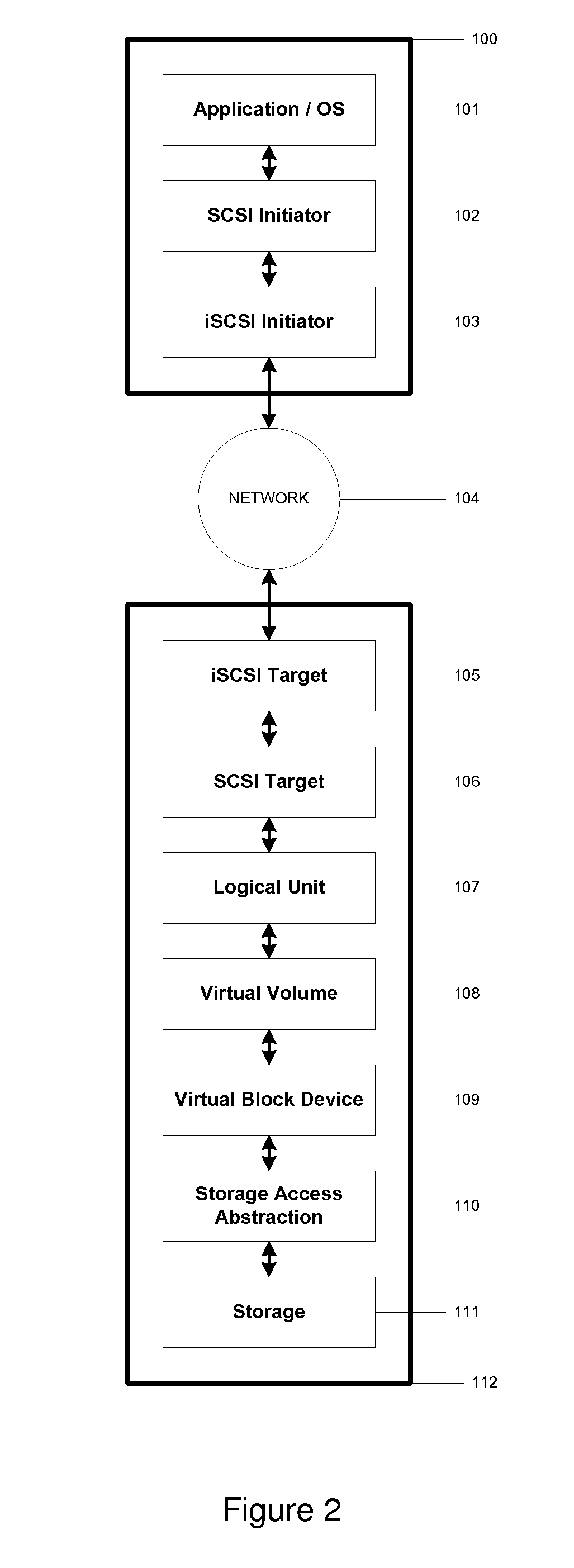 Implementation and management of internet accessible services using dynamically provisioned resources