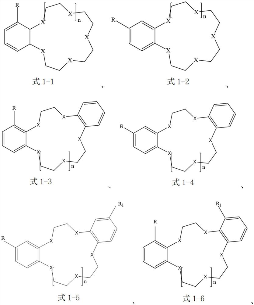 Extraction and separation method of lithium isotope