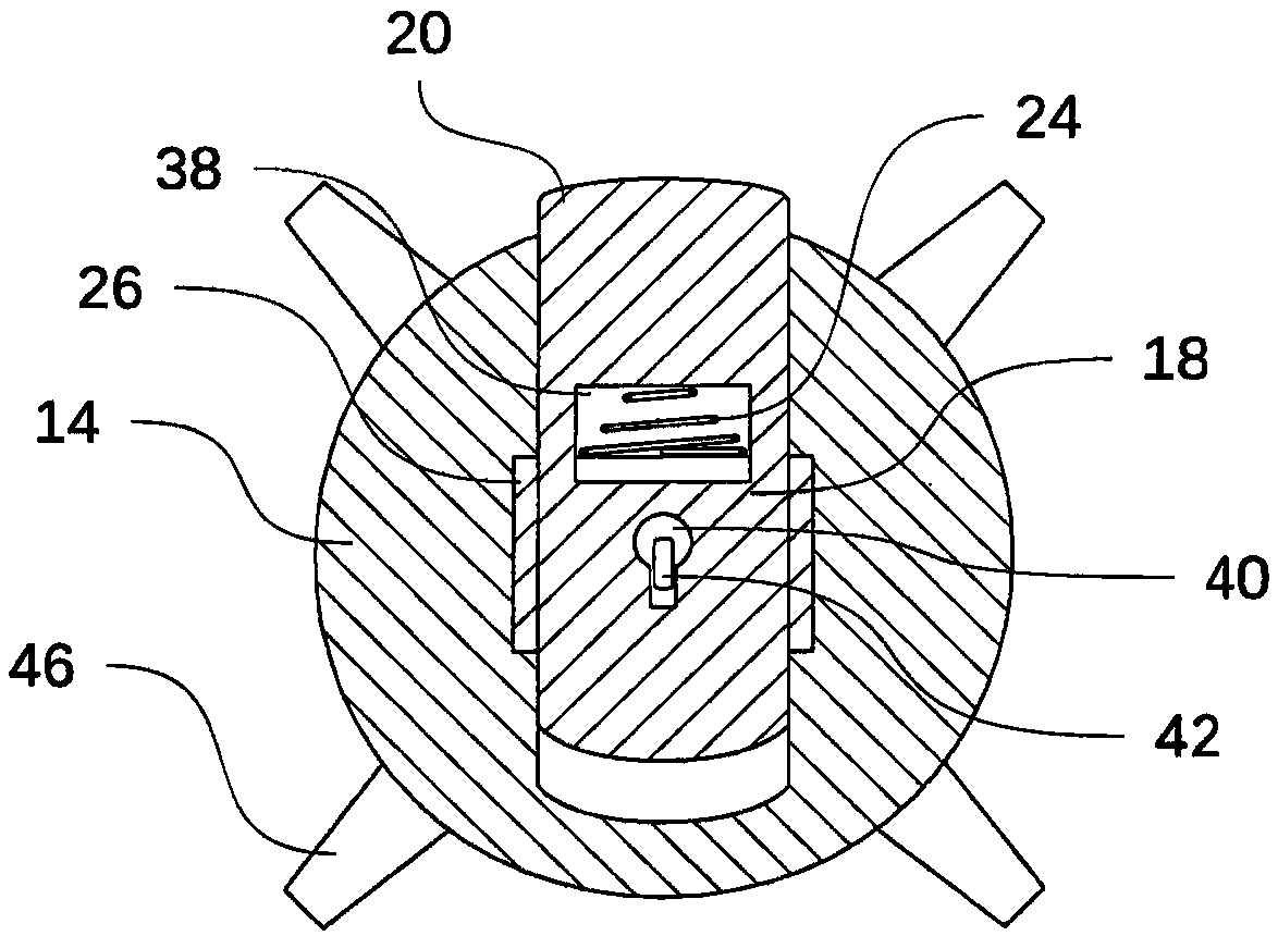 Medical instruments for endoscopic surgery