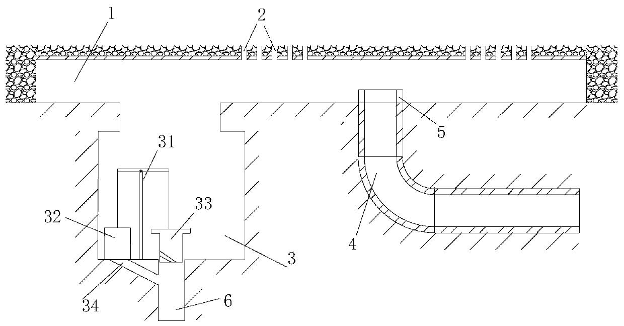 New urban district initial rainwater flow dividing device and arrangement thereof