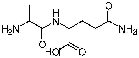 A kind of preparation method of alanyl glutamine