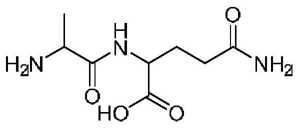 A kind of preparation method of alanyl glutamine