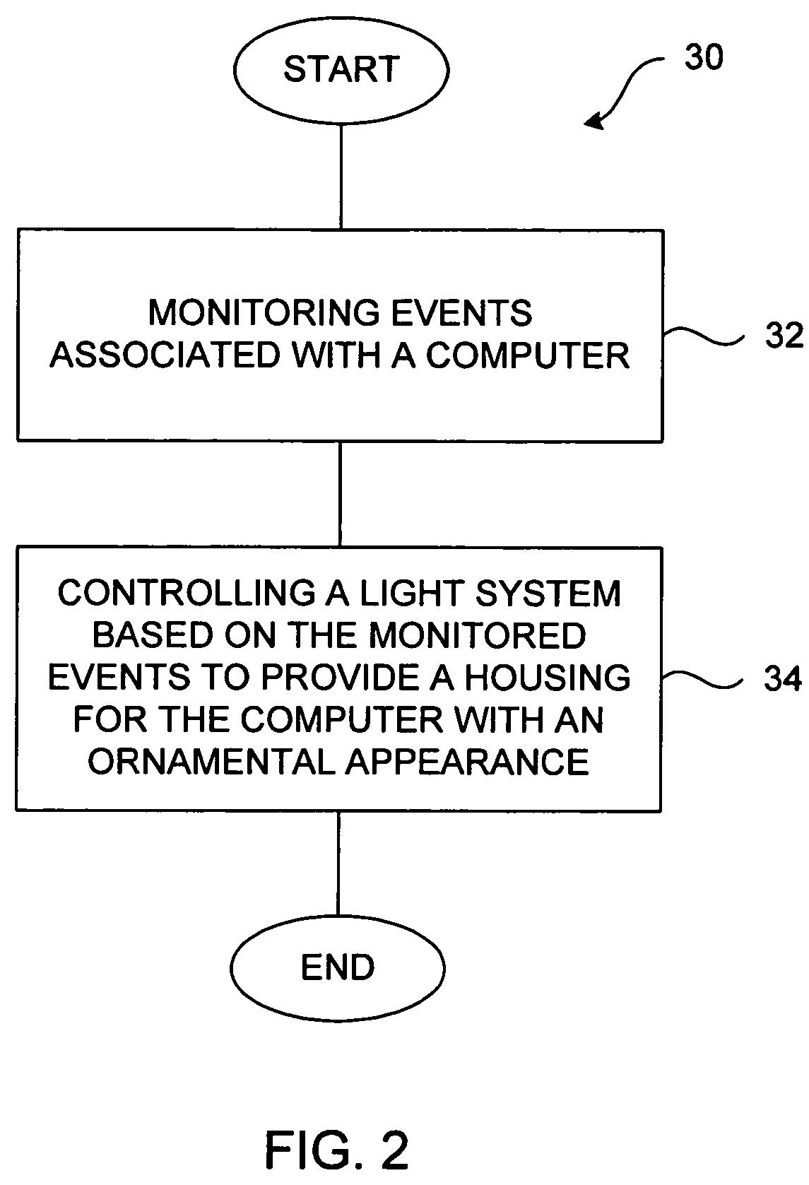 Active enclosure for computing device