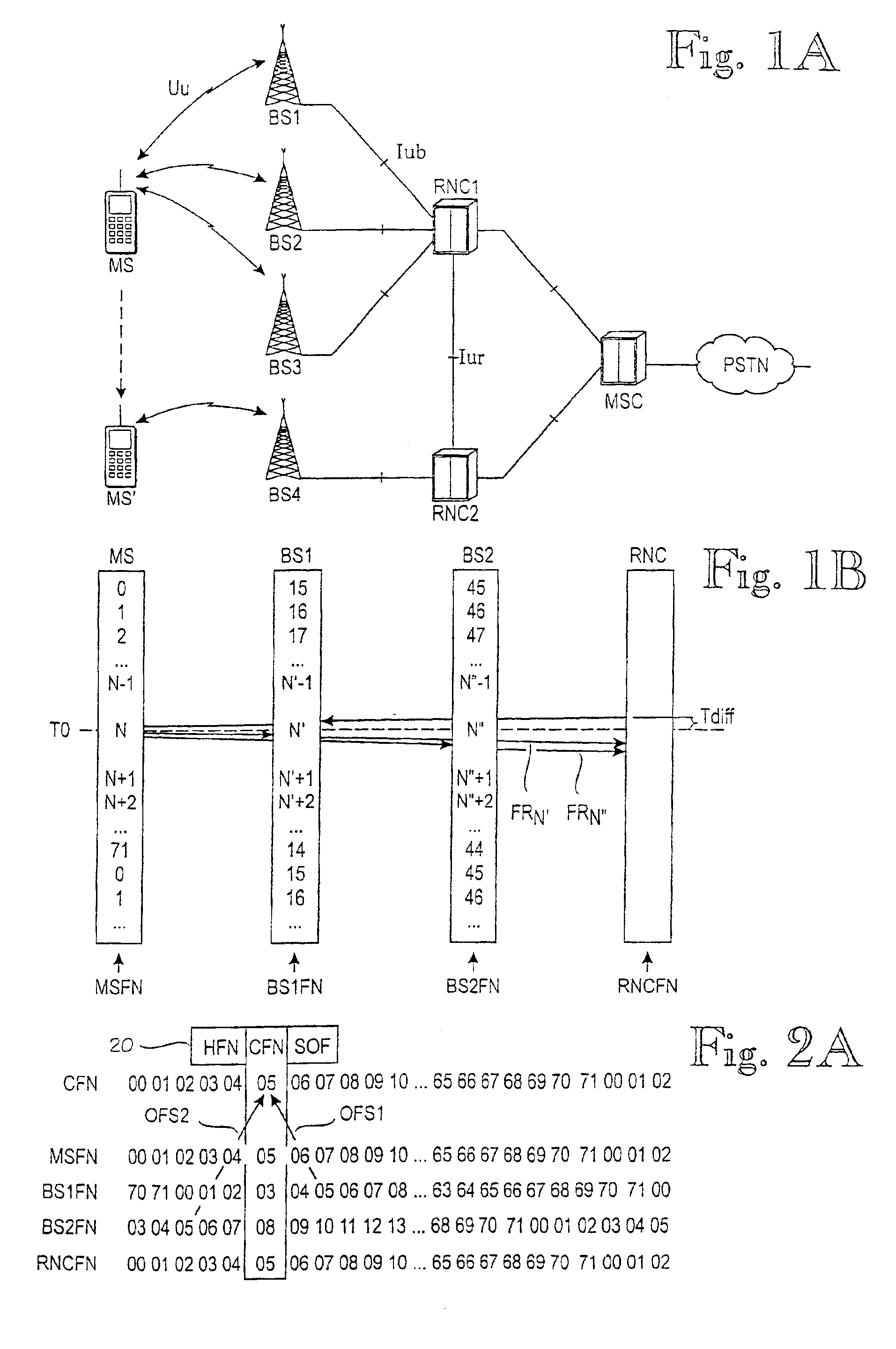 Frame synchronization mechanism