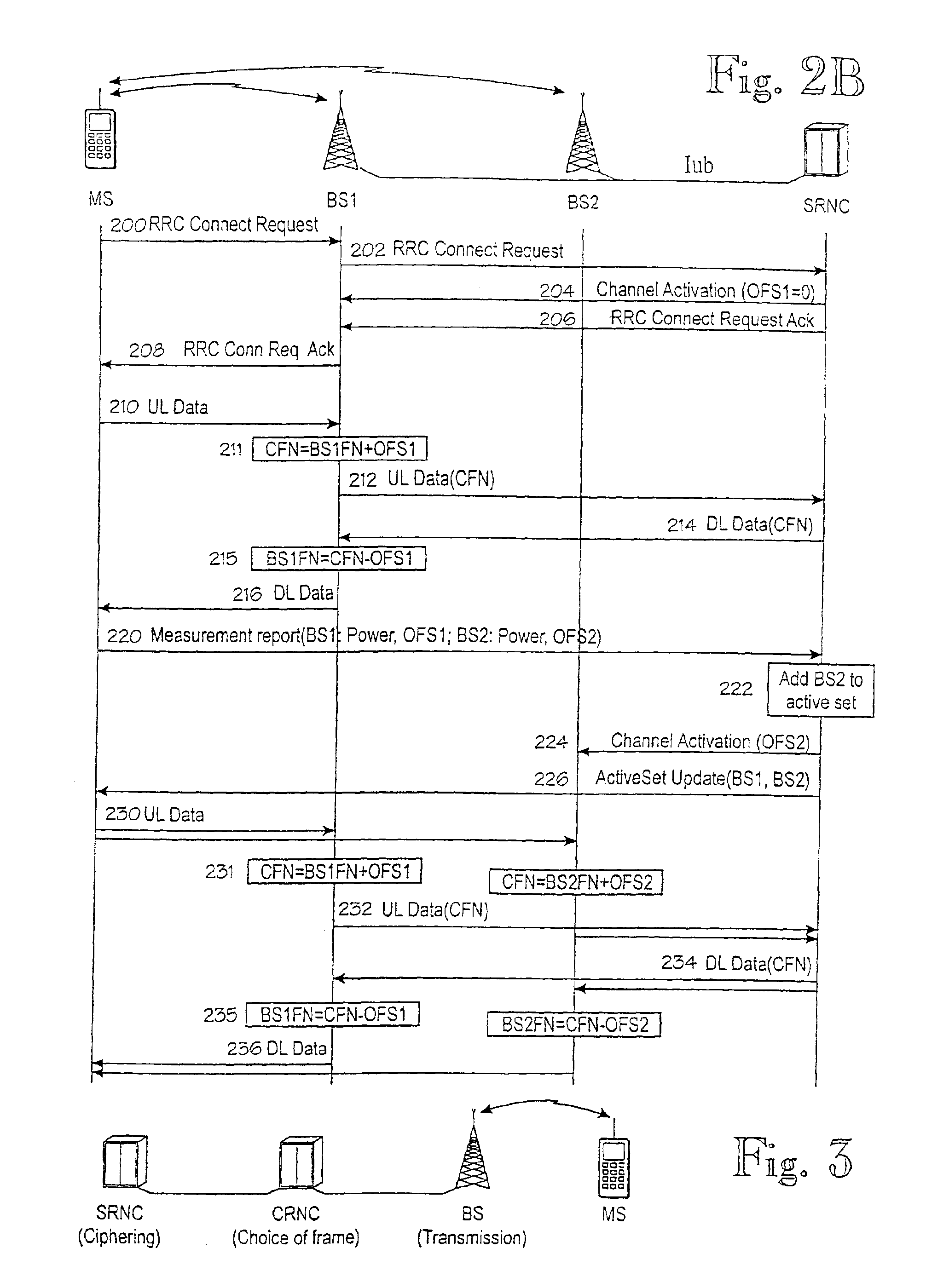 Frame synchronization mechanism